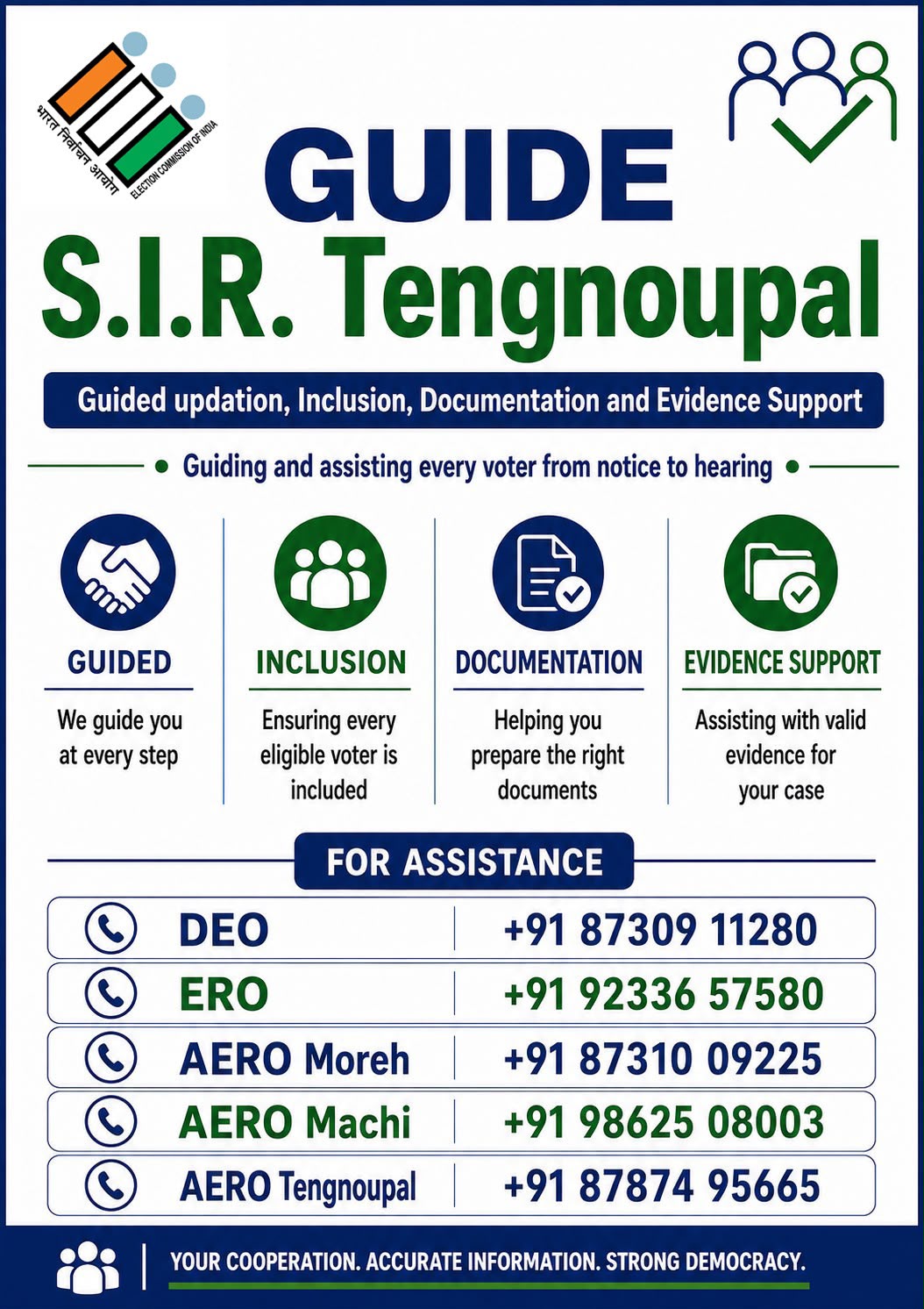Guide SIR Census 2026
